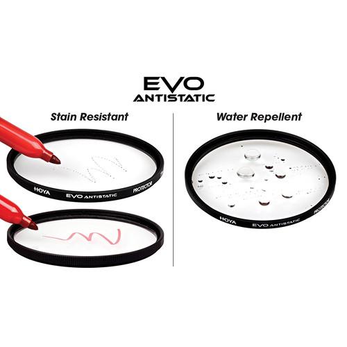 Buy Hoya 95mm EVO Antistatic UV (O) Slim Camera Filter Online at Low Buy Hoya 95mm EVO Antistatic UV (O) Slim Camera Filter Online at Low