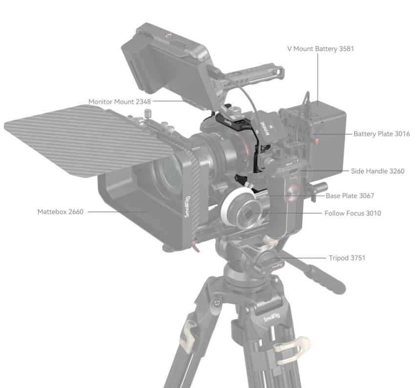 SmallRig Full Cage for Sony Alpha 7R V / Alpha 7 IV / Alpha 7S III / Alpha 1 / Alpha 7R IV