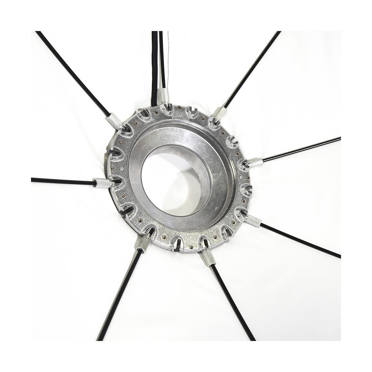 Savage Modmaster Multi-Fabric Octagonal