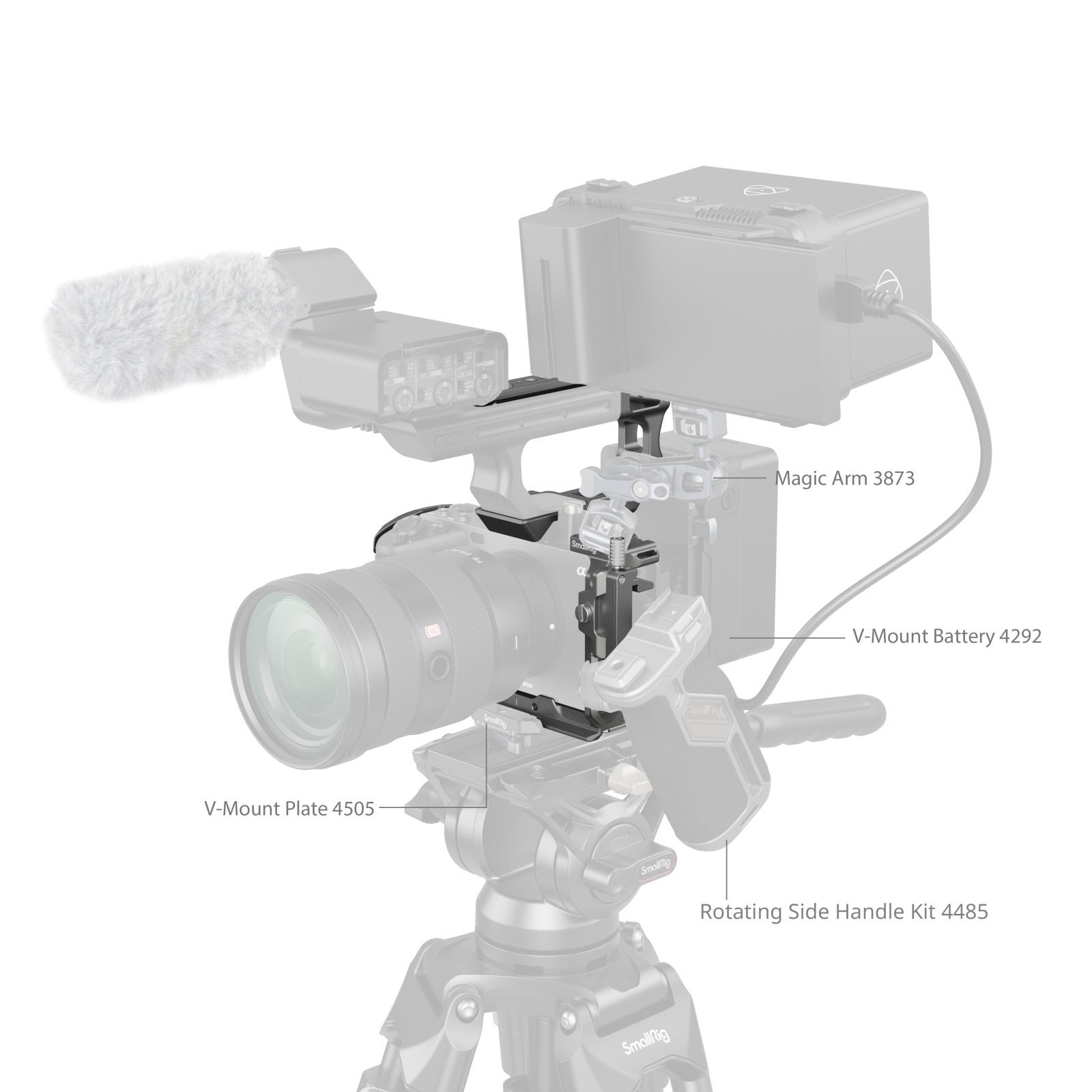 SmallRig HawkLock Quick Release Advanced Cage Kit for Sony FX3 and FX30