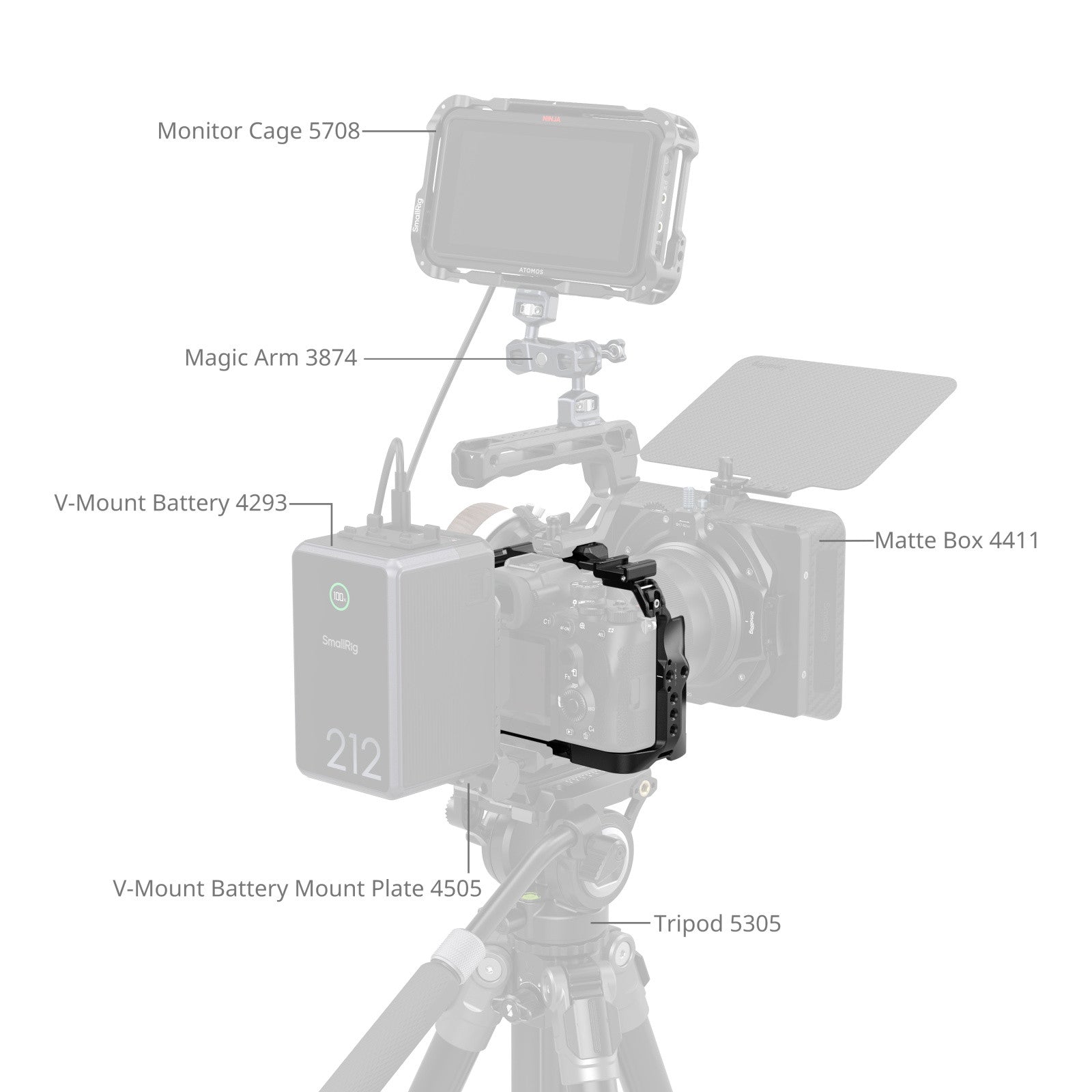 SmallRig HawkLock Quick Release Cage for Sony a7R VI